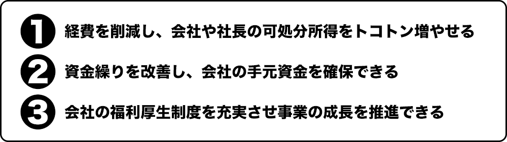 3つの利益