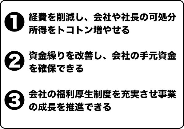 3つの利益