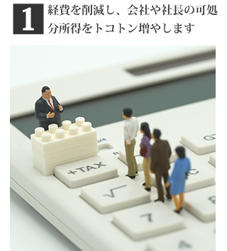 電卓の画像